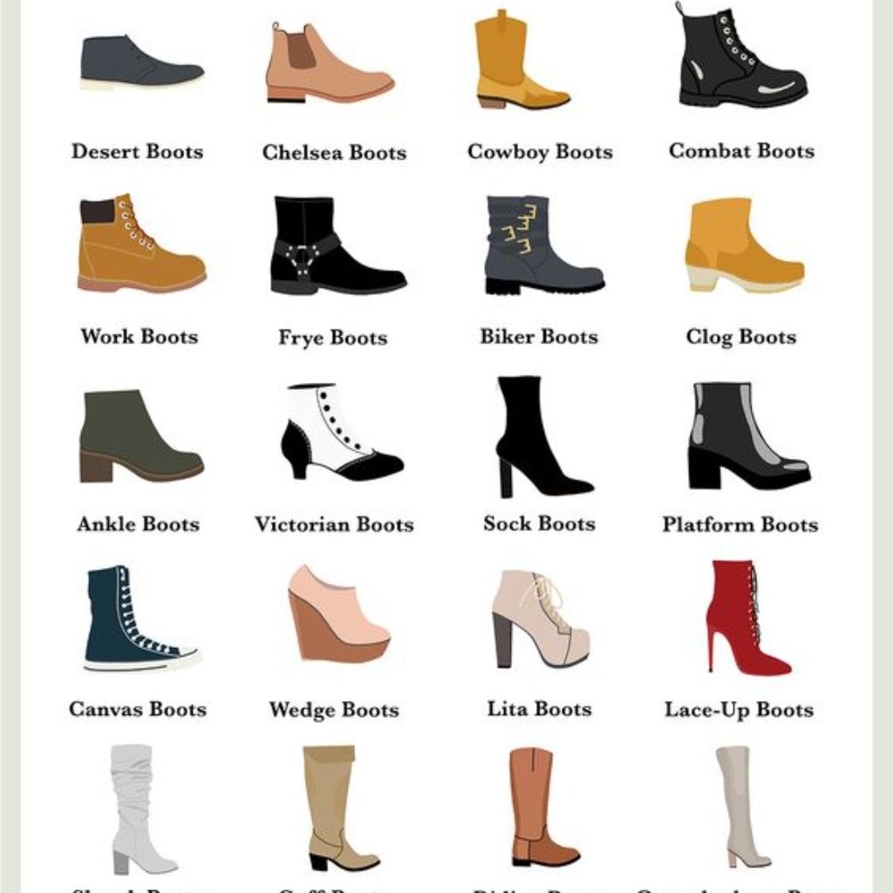 Boot Descriptions - Picture 2 of 2